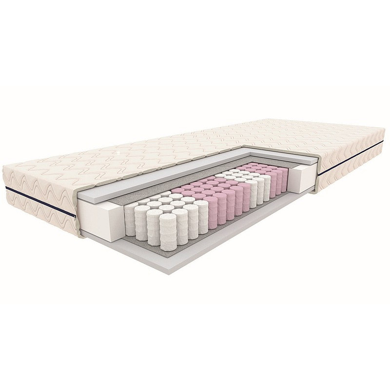Matelas à mémoire de forme à ressorts - Blanc - 160 x 200 cm