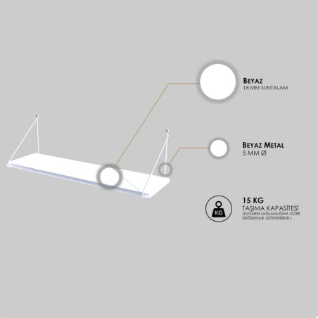 Étagère murale en panneau mélaminé et métal blanc brillant 72 x 20 x 20 cm
