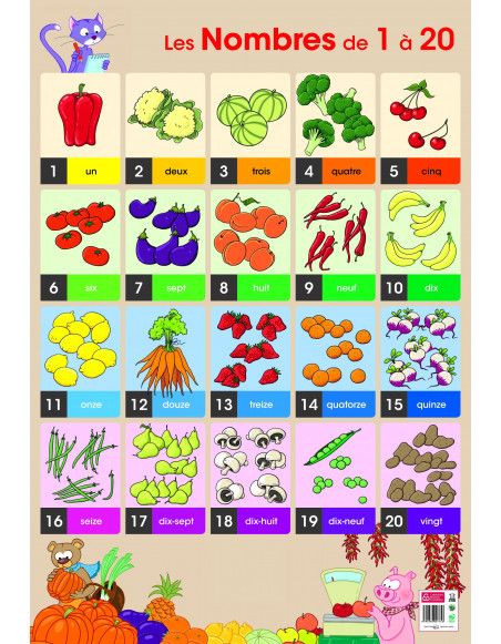 Poster pédagogique - Les nombres de 1 à 20 - 52 x 76 cm