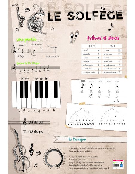Poster pédagogique - Le solfège - 52 x 76 cm