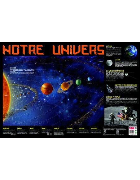 Poster pédagogique - Notre univers - 52 x 76 cm