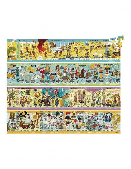 Set de 4 puzzles en bois - 100 pièces - Frise historique