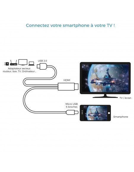 Câble HDTV - Android - L 2 M - Noir