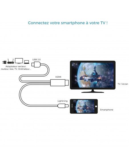 Câble HDTV - IPhone - L 2 M - Noir